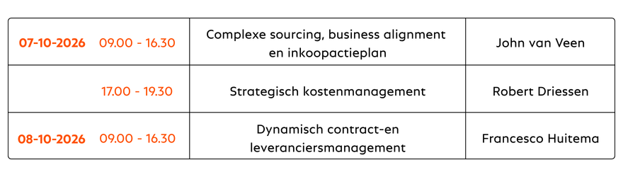 PEP-Blok-2-Van-complexe-sourcing-tot-dynamisch-contractmanagement-2-1.png