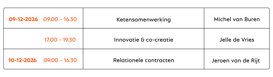 PEP-Blok-4-ketensamenwerking-1-1.png